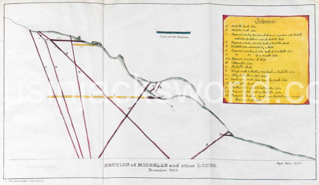 Alten copper mines cross section, Kafjord, Norway 1832